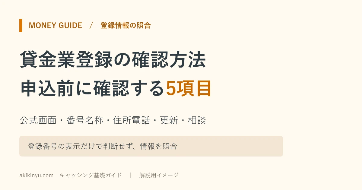 貸金業登録の確認方法で申込前に見る5項目を示す解説図