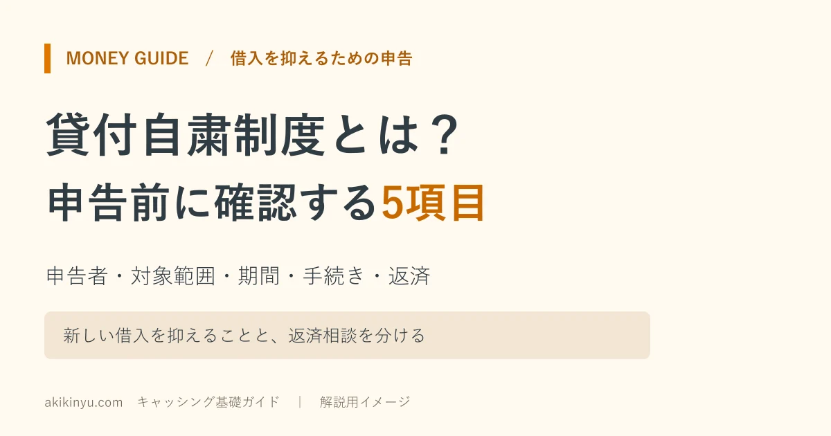 貸付自粛制度の申告前に確認する5項目を示す解説図